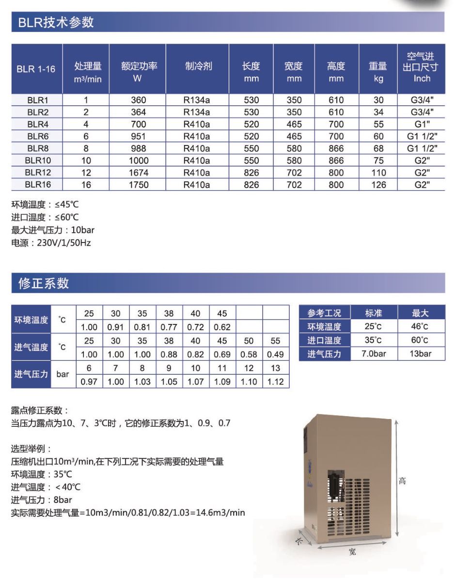 BLR冷干机详细参数