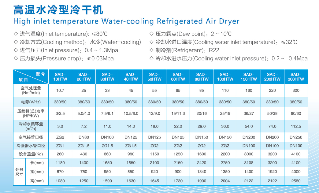 水冷式冷干机参数