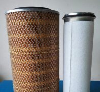 空压机中两个重要的部件