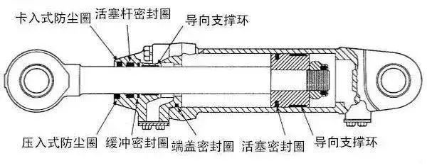 空压机配件