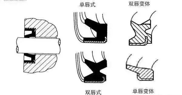 空压机配件