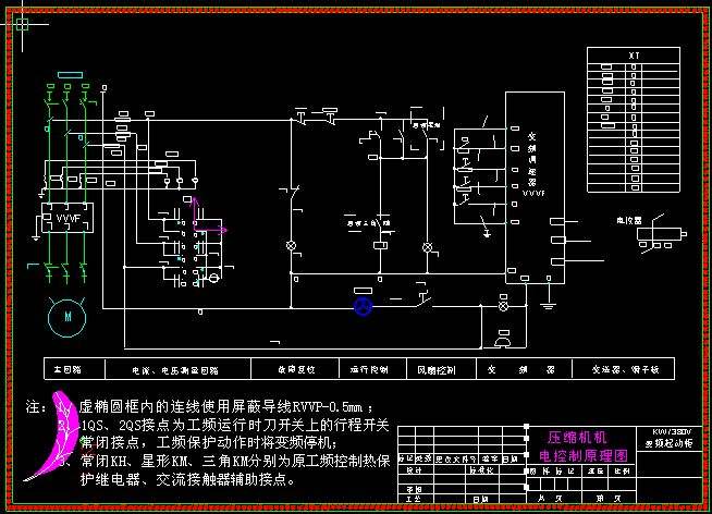 空压机节能改造